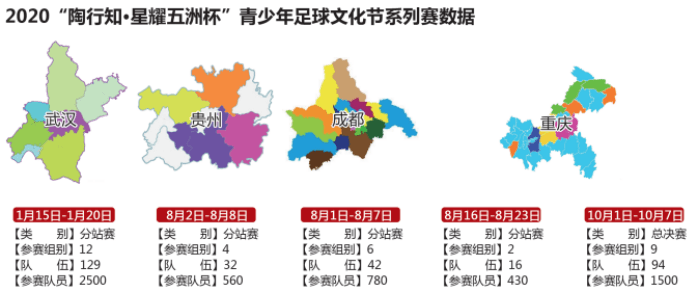 北京星耀五洲国际体育发展有限公司